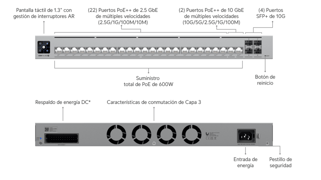 Ubiquiti - Switch - 24 - USW-Pro-HD-24-PoE