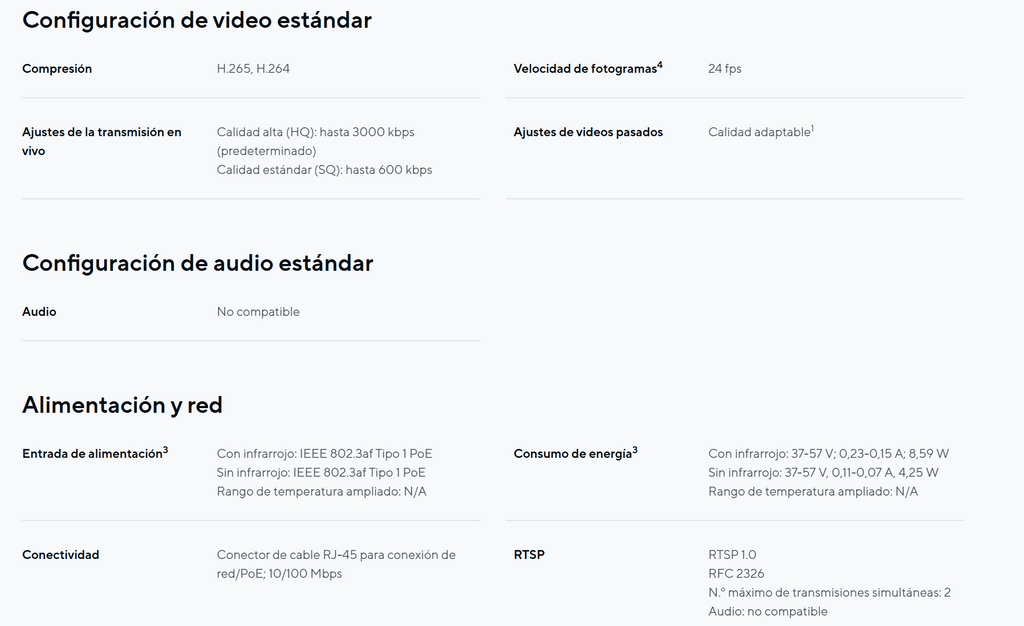 Cámara Verkada Domo CD22